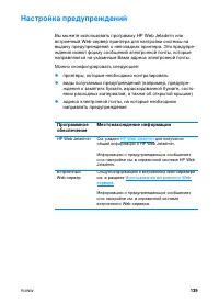 Страница 153