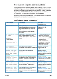 Страница 159