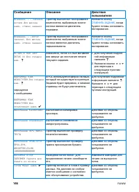 Страница 160