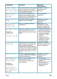 Страница 161