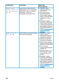 Страница 164