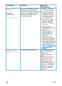 Страница 166