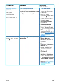 Страница 167