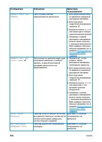 Страница 168