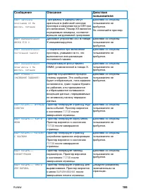 Страница 169