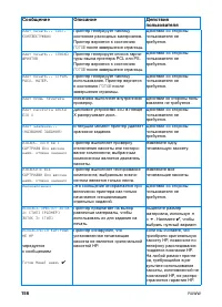 Страница 170