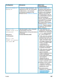 Страница 171