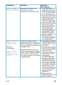 Страница 173
