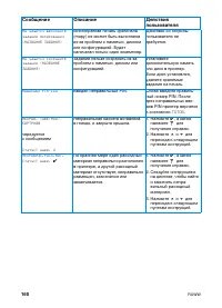 Страница 174