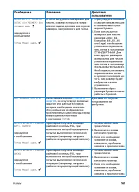 Страница 175