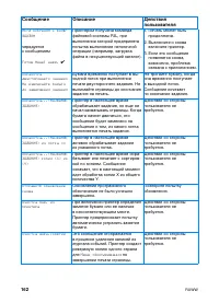 Страница 176