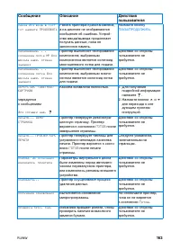 Страница 177