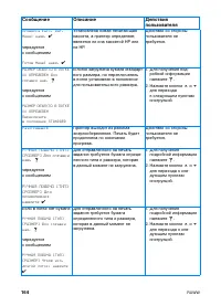Страница 178