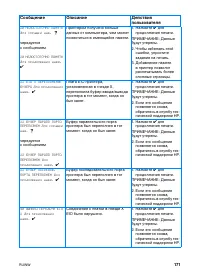 Страница 185