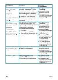 Страница 190