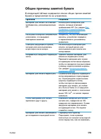 Страница 193