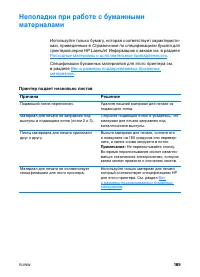 Страница 203