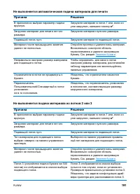 Страница 205