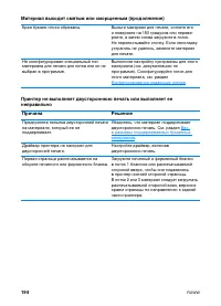 Страница 208