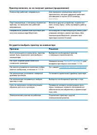 Страница 211