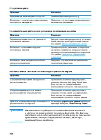 Страница 214