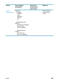 Страница 241