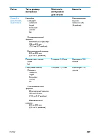 Страница 243