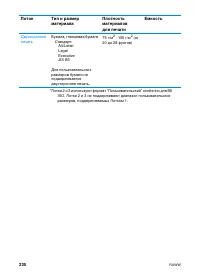 Страница 244