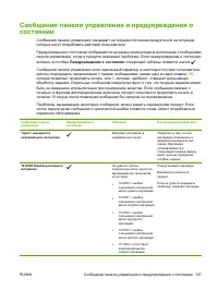 Страница 117