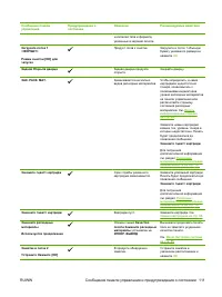 Страница 121