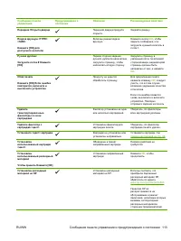 Страница 123