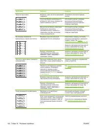 Страница 134
