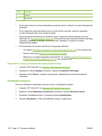 Страница 140