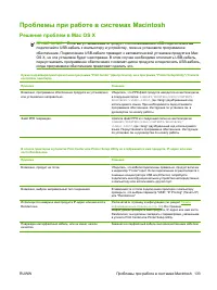 Страница 143