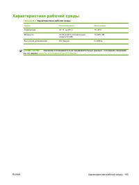 Страница 163