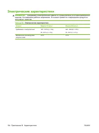 Страница 164