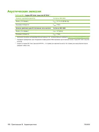 Страница 166