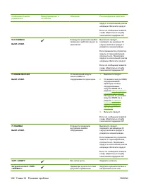 Страница 112
