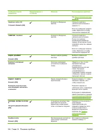 Страница 114