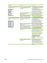 Страница 129