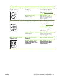 Страница 131