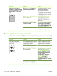 Страница 132