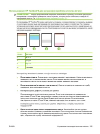 Страница 135