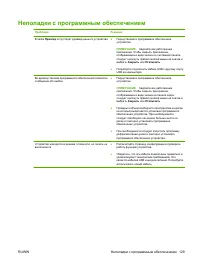 Страница 139