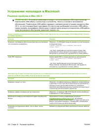 Страница 140