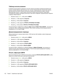 Страница 148