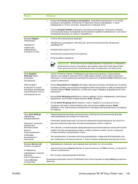 Страница 155