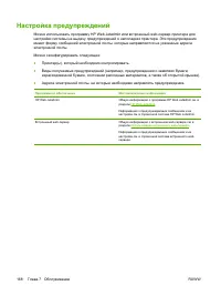 Страница 184