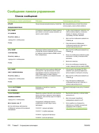 Страница 192