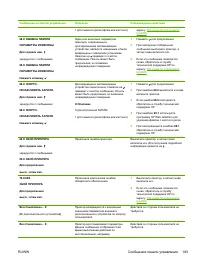 Страница 199